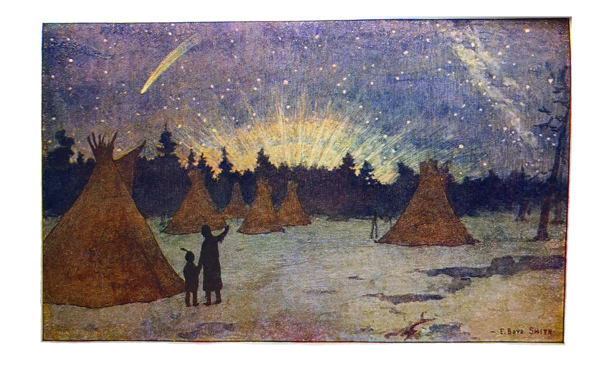 Painting of tipis under the stars