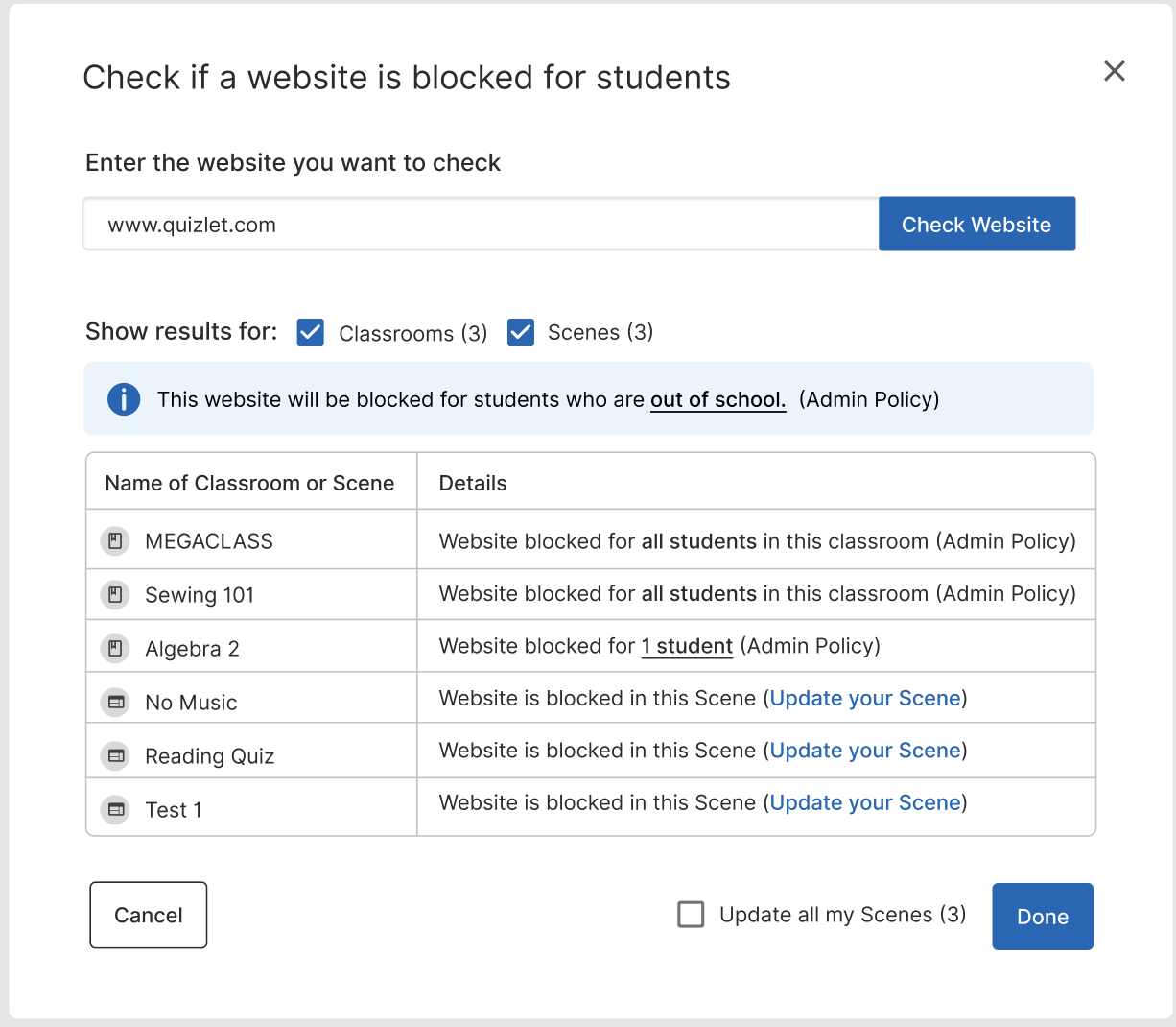 A list of blocked websites on GGT