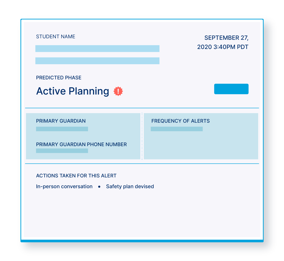 A GoGuardian Beacon student card with a predicted phase of "active planning."