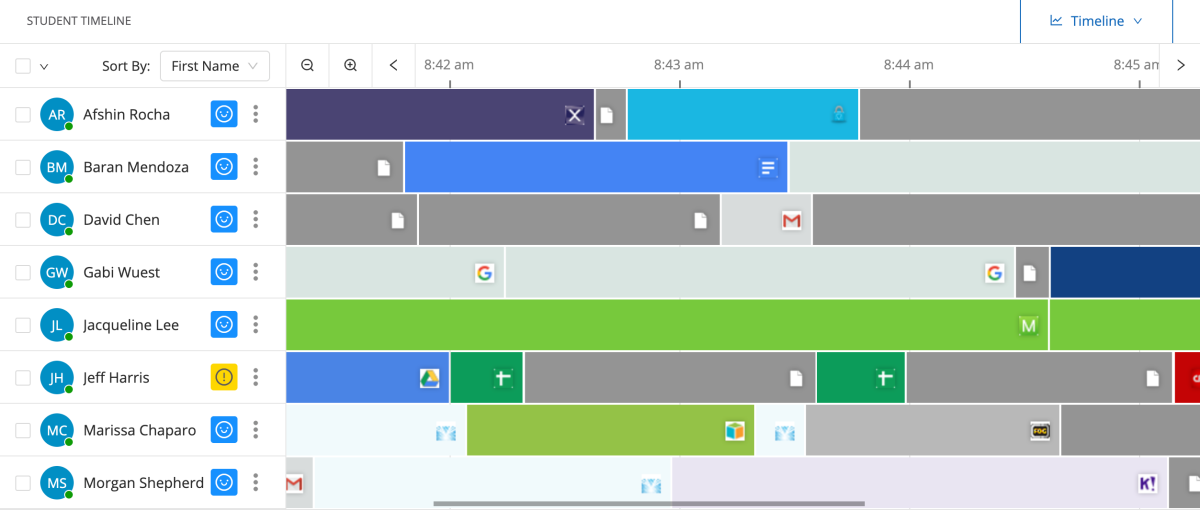 The student timeline view on GoGuardian Teacher