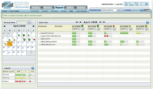 A screen capture of the Amanda and Zmanda interface.