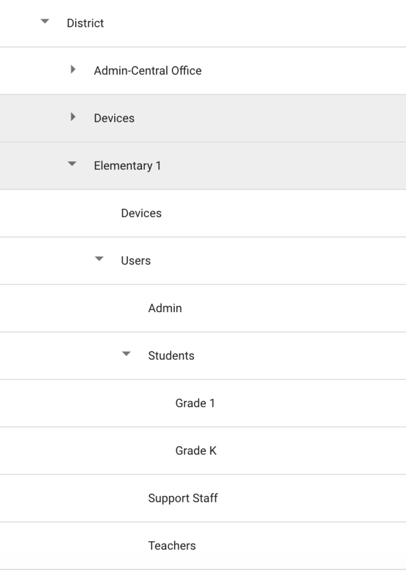 The Google Admin Console with the "devices" option highlighted. Beneath it, the "Elementary 1" label is highlighted.