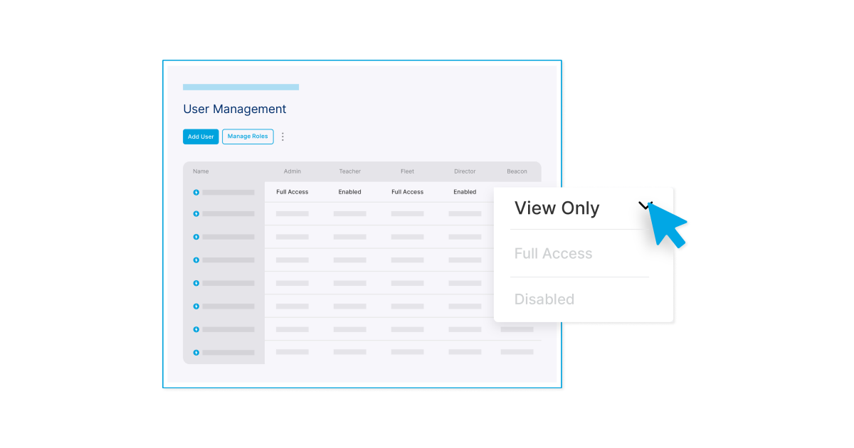 User Management screenshot with an arrow clicking View Only